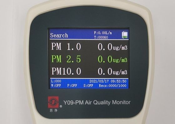 Bom preço. monitor exterior Y09-PM PM1.0 PM2.5 da qualidade do ar do contador da partícula 10W on-line